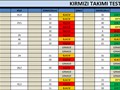 kirmizi-takim-tablo-1